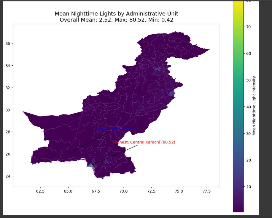 Light Intensity Heatmap