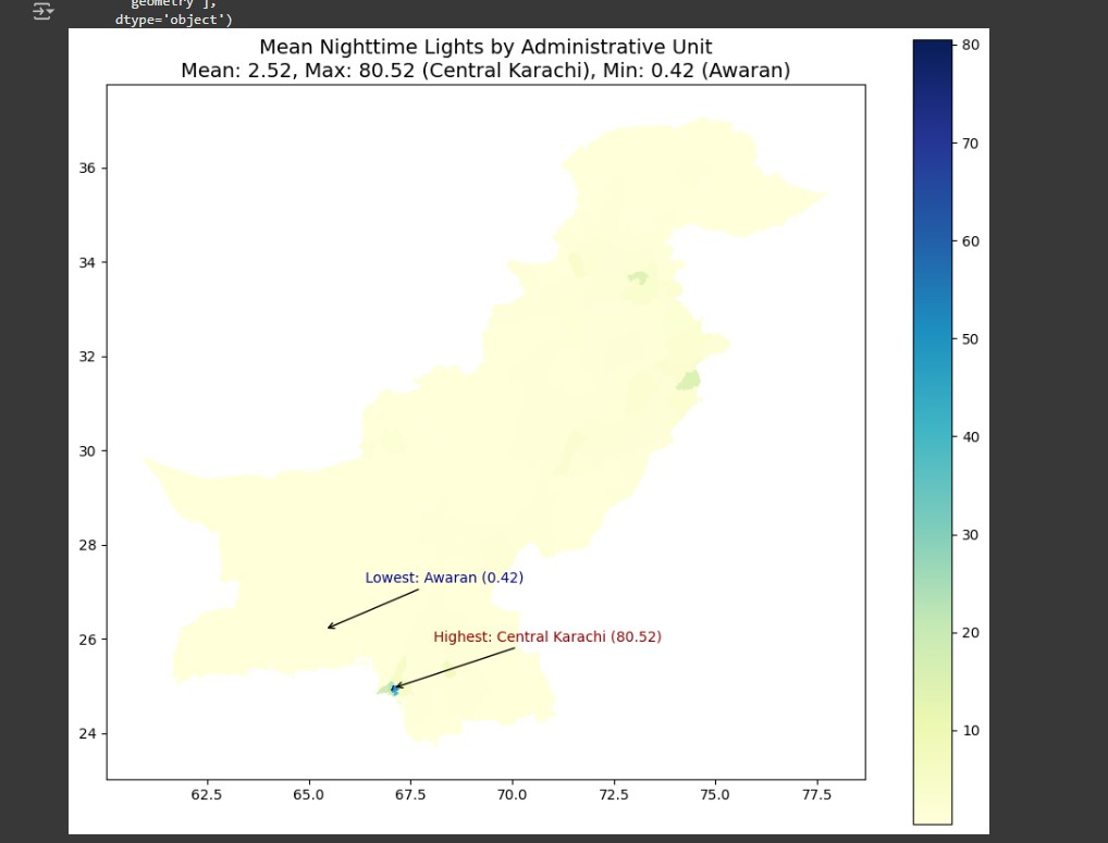 Mean Nighttime Lights by Region