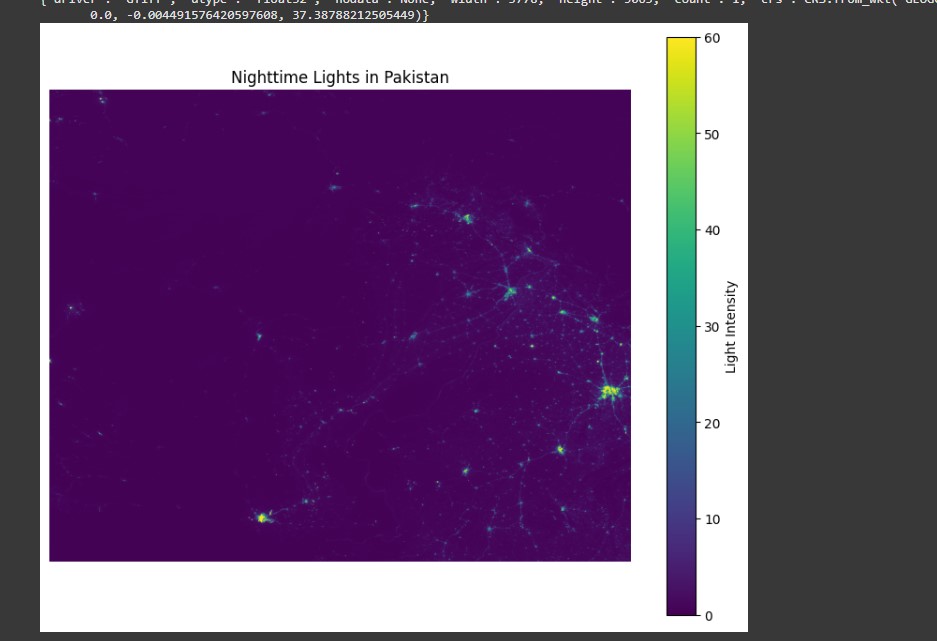 VIIRS Nighttime Lights Raster