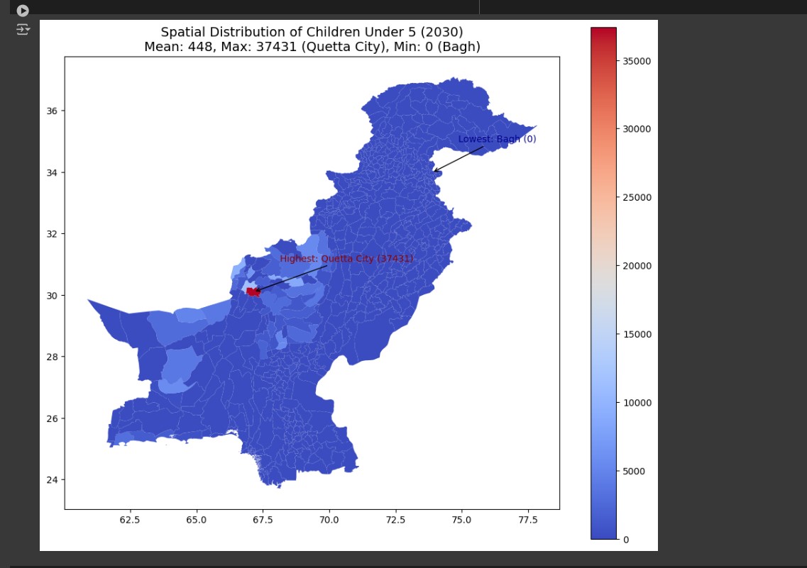 Spatial Analysis of Population and Nighttime Lights in Pakistan